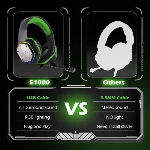  EKSA Gaming Headset with 7.1 Surround Sound Stereo, PS4 USB Headphones with Noise Canceling Mic & RGB Light, Compatible with PC, PS4, Laptop (Green)
