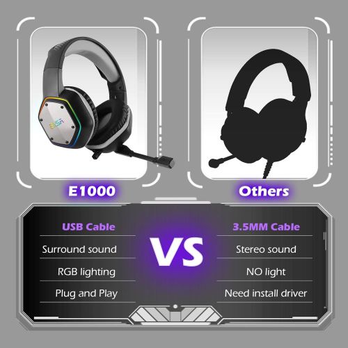  [아마존베스트]EKSA USB Gaming Headset for PC - Computer Headphones with 7.1 Surround Sound Stereo Noise Canceling Mic/Microphone RGB Light - Gaming Headphones for PS4/PS5 Console Laptop