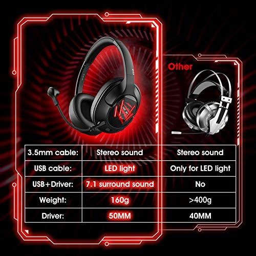  [아마존베스트]EKSA Gaming Headset for PC PS4 Xbox One, Over-Ear Gaming Headphones Virtual 7.1Surround Sound with Removable Noise Cancelling Microphone for Laptop, Mac Computer, E3 Air Joy Pro