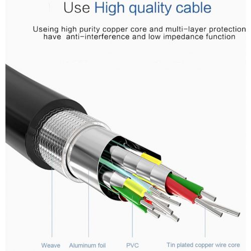  [아마존베스트]ELECABLE USB to HDMI Adapter Cable for Mac OS Windows 10/8/7/Vista/XP, USB 3.0 to HDMI Male HD 1080P Monitor Display Audio Video Converter Cord. (6FT)
