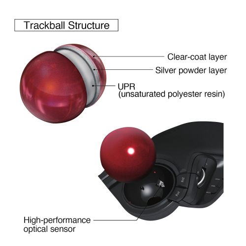  ELECOM M-HT1URBK Wired Trackball Mouse Larger, Ergonomic Design, 8-Button Function with Smooth Tracking, Precision Optical Gaming Sensor for Home, Work, Office