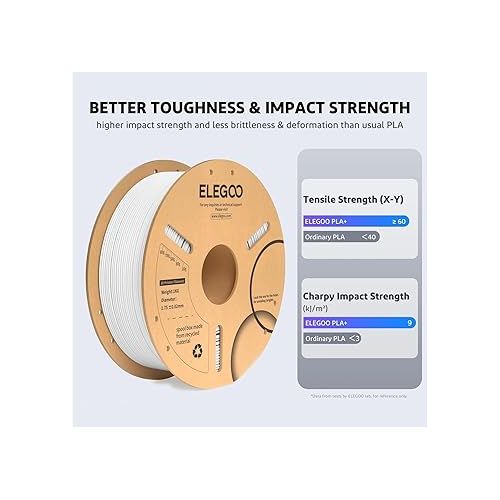  ELEGOO PLA Plus Filament 1.75mm Red 1KG, PLA+ Tougher and Stronger 3D Printer Filament Pro Dimensional Accuracy +/- 0.02mm, 1kg Spool(2.2lbs) Fits for Most FDM 3D Printers