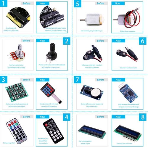  [아마존 핫딜]  [아마존핫딜]ELEGOO UNO R3 Ultimate Starter Kit Kompatibel mit Arduino IDE Vollstandigster Elektronik Projekt Baukasten mit Deutsch Tutorial, UNO R3 Mikrocontroller Board und Zubehoere (mehr als