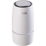 ELEOPTION Portable Car Air Purifier, Odor Allergies Eliminator for Smoke, Dust, Pets, HEPA Eliminator USB Air Cleaner for Home Car Office (White)