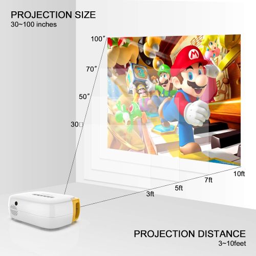  Mini Projector, ELEPHAS Portable LED Full Color Video Projector for Cartoon, TV Movie, Kids Gift, Party Game, Pico Movie Projector for Home Theater with HDMI USB TV AV Interfaces a