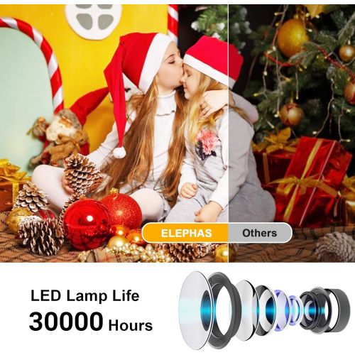  [아마존베스트]Mini Projector, ELEPHAS Portable LED Full Color Video Projector for Cartoon, TV Movie, Kids Gift, Party Game, Pico Movie Projector for Home Theater with HDMI USB TV AV Interfaces a