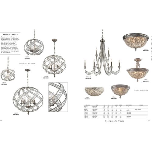  ELK Elk Renaissance 2-Light Flush-Mount Ceiling Fixture, Dark Bronze