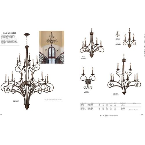  ELK Elk 150425 Gloucester 5-Light Chandelier In Antique Bronze