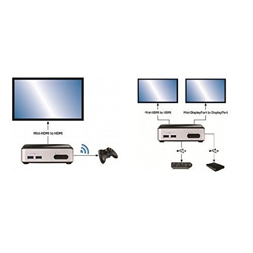  ELZU.US Intel HTPC NUC I7 upto 3.4 Ghz 16GB DDR3 1TB Hybrid Drive WiFi Bluetooth HDMI Windows 7 Pro (NUC5I7RYH)