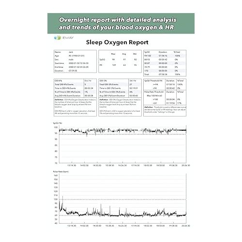  EMAY Sleep Oxygen Monitor with Built-in Recording Capability | Track Continuous Blood Oxygen Levels & Pulse Rate Overnight | Provides Sleep Report & Raw Data