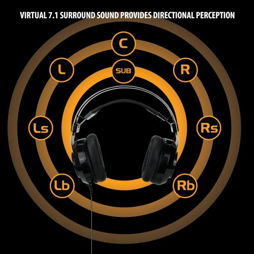  ENHANCE Scoria Gaming Headset for Computer & PS4 with USB 7.1 Surround Sound , Interactive Bass Vibration , Adjustable LED Lighting , In-Line Controls & Retractable Microphone - Te