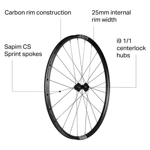  ENVE AG25 Disc Industry Nine 1/1 Wheelset - Tubeless