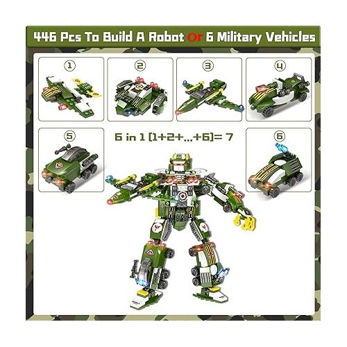  1164 Pcs City Army Military Building Blocks Toy kits, Corps War Toy Set with Tank, Helicopters, Cop Vehicles Set, Kids Construction Bricks Set with Storage Box and Base Plate Cover for Kids Aged 6-12