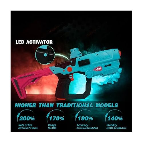  Splatter Blaster Auto, Electric Splat Blaster Toys for Outdoor Activities-Shooting Team Game