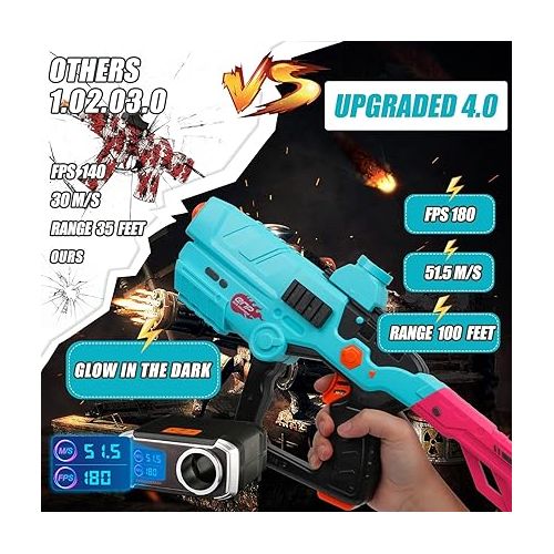  Splatter Blaster Auto, Electric Splat Blaster Toys for Outdoor Activities-Shooting Team Game