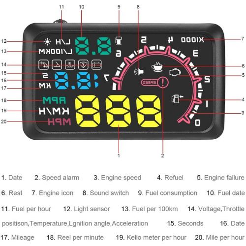  EPathChina 5.5 Inch Auto OBDII OBD2 Port Car Hud Head Up Display KM/h MPH Overspeed Warning Windshield Projector Alarm System