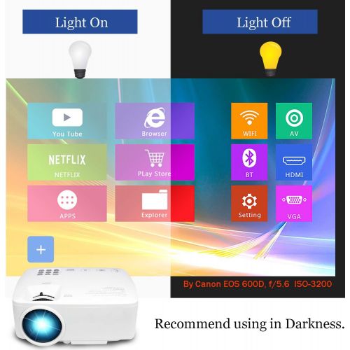  [아마존베스트]ERISAN Projector Video Home TV Theater, LED Android 6.0 WiFi Bluetooth, 220 ANSI Lumen, Support 1080P Full HD, iOS Compatiable, 2018 Updated Quieter Fan, Mini Smart Video Beam, Mul