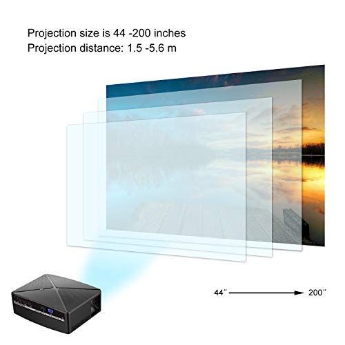  Updated 720P Projector, ERISAN Video Beam with Native Resolution 1280x720, 30% Brighter Portable Home Theater LED Proyetor for Game, Party, Multimedia, wHDMIVGAUSBAVAUX