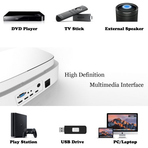  Updated 720P Projector, ERISAN Video Beam with Native Resolution 1280x720, 30% Brighter Portable Home Theater LED Proyetor for Game, Party, Multimedia, wHDMIVGAUSBAVAUX