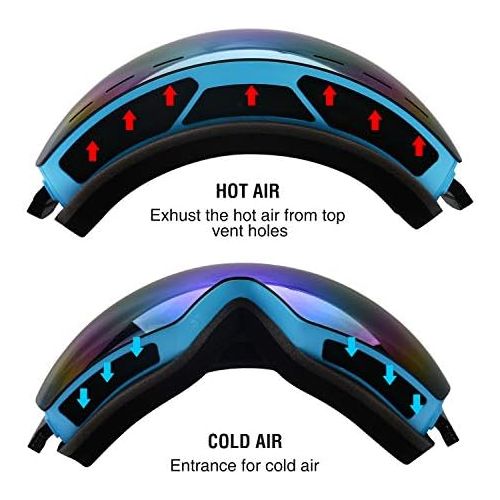  ERUW Ski Goggles - OTG Frameless Snowboard Goggles with Anti-Fog UV Protection of Double Lens Compatible Windproof Helmet for Snowmobile & Skiing & Skating Snow Goggles