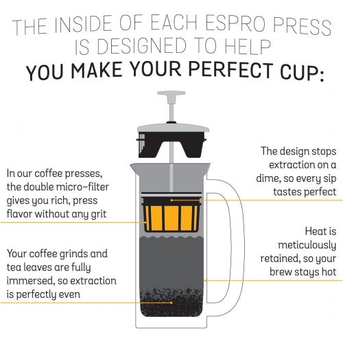  [가격문의]Espro 1118C2 P7 French press, 18 Ounce, Brushed Stainless Steel