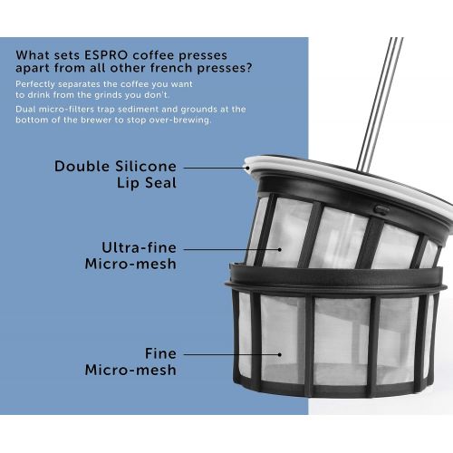  ESPRO P5 Double Micro-Filtered Coffee French Press, 32 Ounce, Polished Stainless Steel: Kitchen & Dining