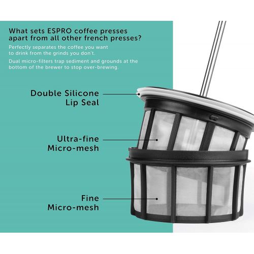  ESPRO P3 French Press - Double Micro-Filtered Coffee and Tea Maker, 32 Ounce, Black