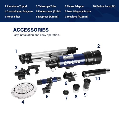  [아마존 핫딜]  [아마존핫딜]ESSLNB Teleskop Kinder Einsteiger 70/360 Fernrohr Teleskop Astronomie mit Smartphone Adapter Ausziehbares Stativ 3X Barlow und Mondfilter Aufrechte Bilder bieten