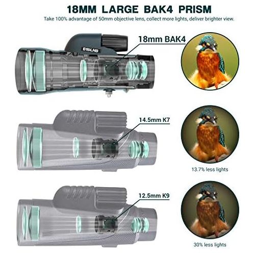  [아마존베스트]ESSLNB Monocular Telescope 12 x 50 with Mobile Phone Adapter and Extendable Tripod IPX7 Waterproof Shockproof BAK4 Prism Green FMC for Bird Watching Hunting Camping