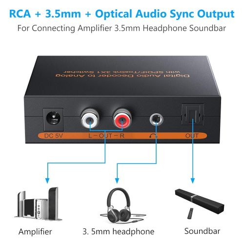  [아마존베스트]ESynic eSynic Digital to Analog Audio Decoder 3 Port Optical SPDIF Toslink to L/R RCA 3.5mm Stereo Audio with Toslink Optical Switcher Splitter with 6.5ft OD 4.0 Cable Support DTS Dolby-A