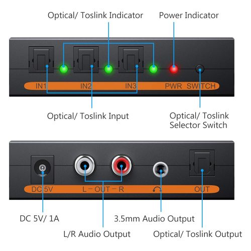  [아마존베스트]ESynic eSynic Digital to Analog Audio Decoder 3 Port Optical SPDIF Toslink to L/R RCA 3.5mm Stereo Audio with Toslink Optical Switcher Splitter with 6.5ft OD 4.0 Cable Support DTS Dolby-A