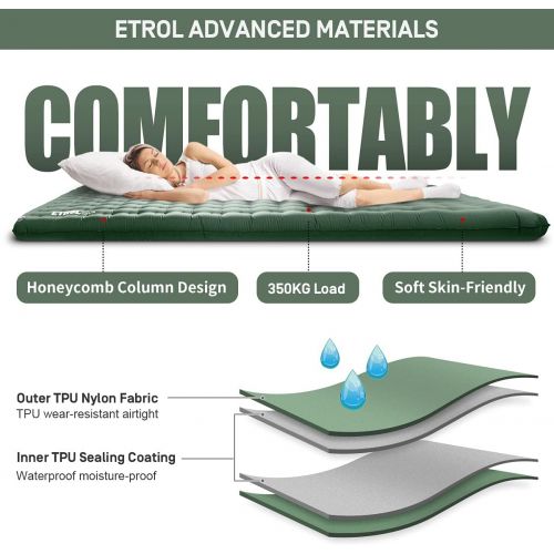  ETROL Double Sleeping Pad - Inflating Camping Pads for Camping 2 Person (82x54), Lightweight Thick 5 Compact Tent Mat for Car Traveling Hiking Patio Indoor - Ripstop, Anti-Leakage,