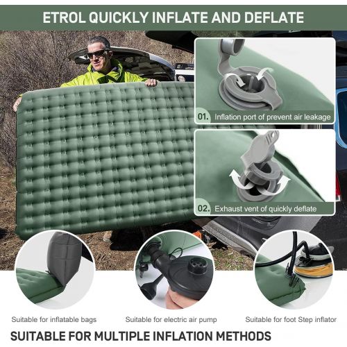  ETROL Double Sleeping Pad - Inflating Camping Pads for Camping 2 Person (82x54), Lightweight Thick 5 Compact Tent Mat for Car Traveling Hiking Patio Indoor - Ripstop, Anti-Leakage,