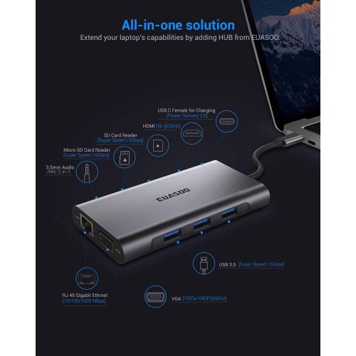  [아마존 핫딜] [아마존핫딜]USB C Hub, USB C Adapter, EUASOO 10 in 1 Thunderbolt 3 hub 1000M RJ45 Ethernet, 4K HDMI, VGA, USB 3.0 Ports, PD 2.0 Charging Port, Card Reader, Audio Mic Port MacBook, Chromebook M