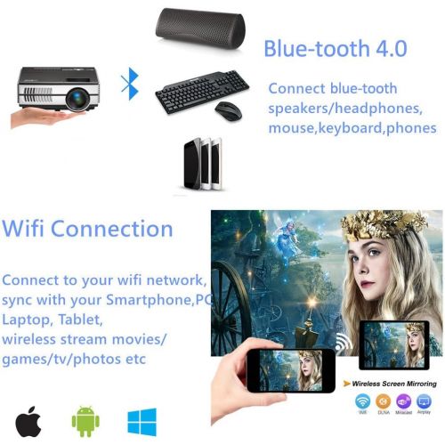  EUG Mini Wifi Projector with Bluetooth 2800lumen LCD LED Android Projectors Portable HDMI USB VGA Audio for Home Theater Cinema Outdoor Movie Game Console,Airplay Miracast Wireless Cas