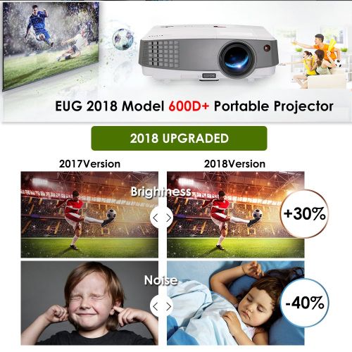  EUG Portable WiFi Wireless Projector with Bluetooth 2018 Smart LCD TV Video Projector, HDMI USB VGA AV Android OS for Home Theater System Outdoor Movies DVD Laptops PS43 Wii Suppo