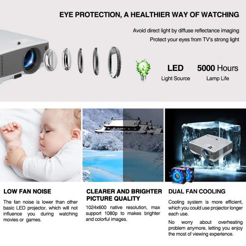  EUG Portable WiFi Wireless Projector with Bluetooth 2018 Smart LCD TV Video Projector, HDMI USB VGA AV Android OS for Home Theater System Outdoor Movies DVD Laptops PS43 Wii Suppo