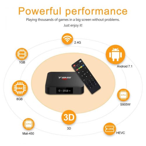  EVER EXPRESS T95 S1 Android 7.1 tv Box with 1GB RAM8GB ROM Amlogic S905W Quad-core Digital Display HDMI HD Support 2.4G WiFi 3D 4K