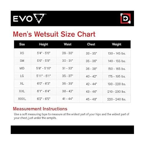  EVO 5/3 Men's Scuba Full Wetsuit - Black + Blue