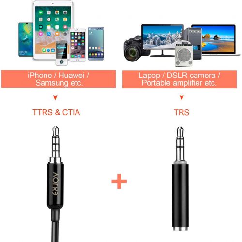  [아마존베스트]Lavalier Mikrofon fuer Handy und PC, Ansteckmikrofon mit Type C Adapter und Windschutz, EXJOY Mini Lapel Mic mit 2m Verlangerungskabel, fuer Interview, Videokonferenz, Podcast, Dikta