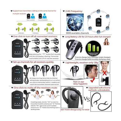  EXMAX EXD-6824 Wireless Church Translation Equipment Up to 328 feet Audio Transmission Range Ideal for Bus Travel Industry Tourism Assistive Listening 2 Transmitters 20 Receivers + Silver Storage Case