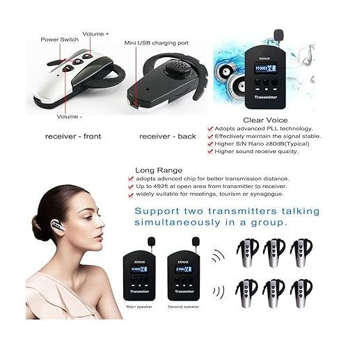  EXMAX EXD-6824 Wireless Tour Guide System Audio Transmission Kit Church Translation Translator in Ear 9999 Channels for Listening Teaching Traveling Museum Conference - 2 Transmitters 20 Receiver Case