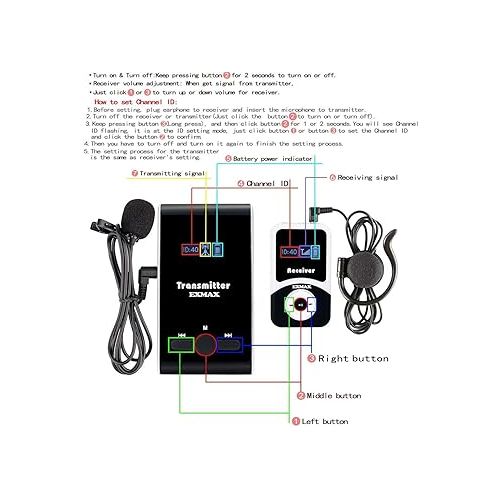  EXMAX® EX-100 Wireless Tour Guide System Microphone Earphone Headset for Church Translation Walking Museum Tour Courtroom Assitive Listening (1 Transmitter 15 Receivers 16-Ports USB Charger Base)