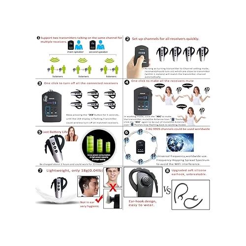  EXMAX 2.4GHz Professional Wireless Audio Tour Guide System Language Interpretating for Multilingual Meetings Simultaneous Translation Seminars Exhibitions Command Training (1 Transmitter 8 Receivers)