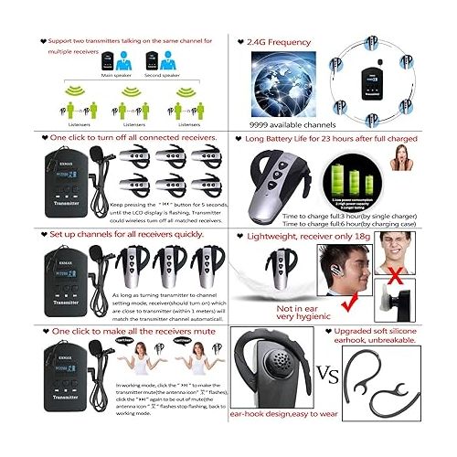  EXMAX EXD-6824 Wireless Interpretation Equipment 2.4G Ear-hook Receiver Church System Up to 100-150 Meters(328-492ft) Transmission Distance for Tour Guide, Visiting, VIP Reception-10 pcs Receivers