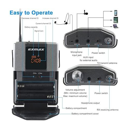  EXMAX EX-938 Wireless Voice Acoustic Transmission Church Translation System for Simultaneous Interpretation Silent Conference Tour Guide Worship 1 Transmitter 20 Receivers + Black Storage Case