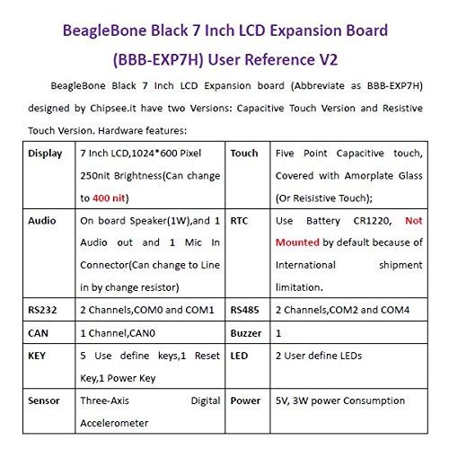  BeagleBone Black -EXP7H cape 7 Beaglebone Black Expansion(Capacitive) 1024600 Pixel 7 Inch LCD, 5-Point Capacitive Touch,Three-Axis Digital Accelerometer, Audio, CAN, RS232, RS485,
