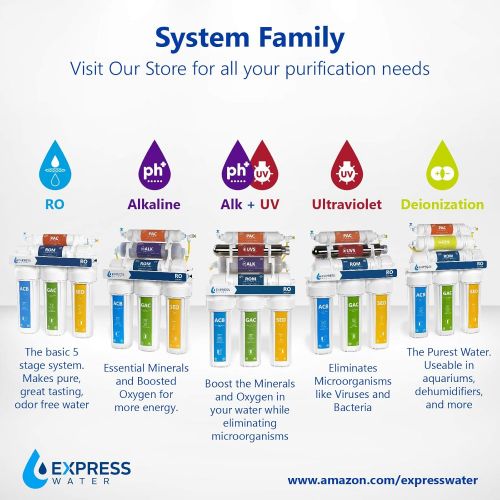  EXPRESS Water UV Reverse Osmosis Water Filtration System ? 11 Stage UV Water Filter with Faucet and Tank ? Under Sink Water Filter with Alkaline Filter for added Essential Minerals