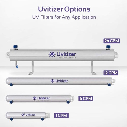  EXPRESS Water Uvitizer Ultraviolet Bulb UV Light ? 10” UV-C Bulb ? for Under Sink and Reverse Osmosis UV Water Filtration Systems ? 1 GPM