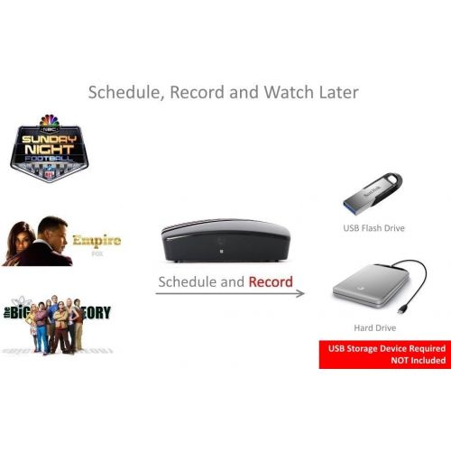  [아마존베스트]eXuby Digital Converter Box for TV, Antenna, HDMI and RCA Cable - Complete Bundle to View, Record HD Channels Instant or Scheduled Recording, 1080P HDTV, HDMI Output and 7 Day Prog